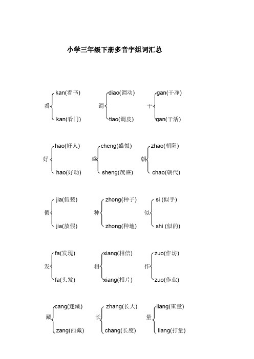 部编三年级语文下册多音字汇总