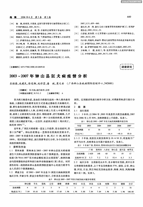 2003—2007年钟山县狂犬病疫情分析