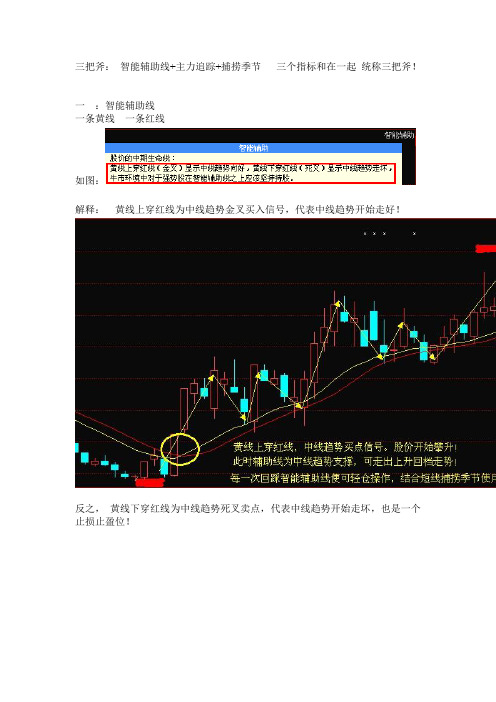 三把斧指标运用