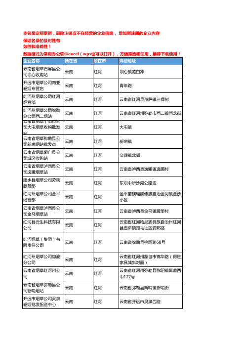 2020新版云南红河烟草企业公司名录名单黄页联系方式大全95家