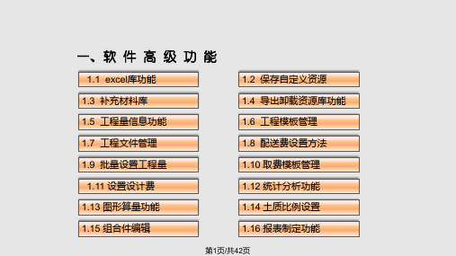 江西博微配电网工程造价编制软件高级功能PPT课件