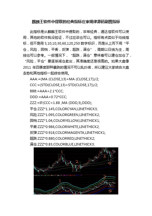 麒麟王软件中提取的经典指标庄家规律源码副图指标