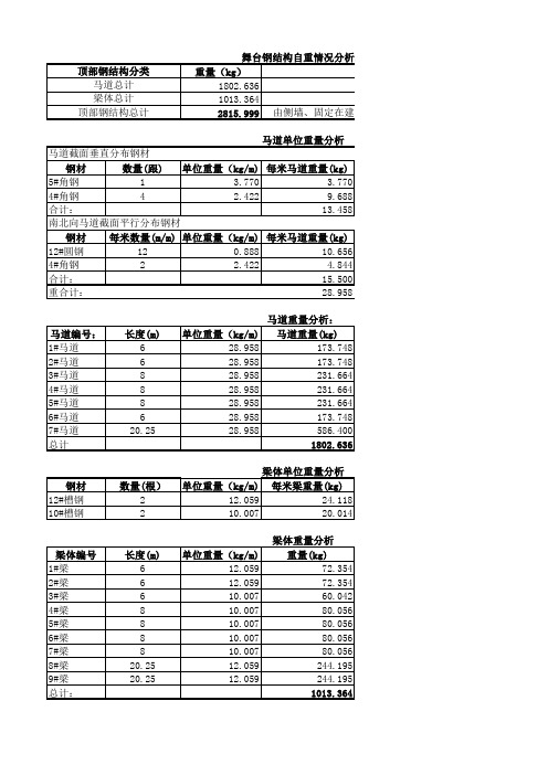 舞台灯光钢结构自重情况分析