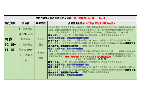 医美特惠营销第1阶段回访话术( 第一轮邀约)