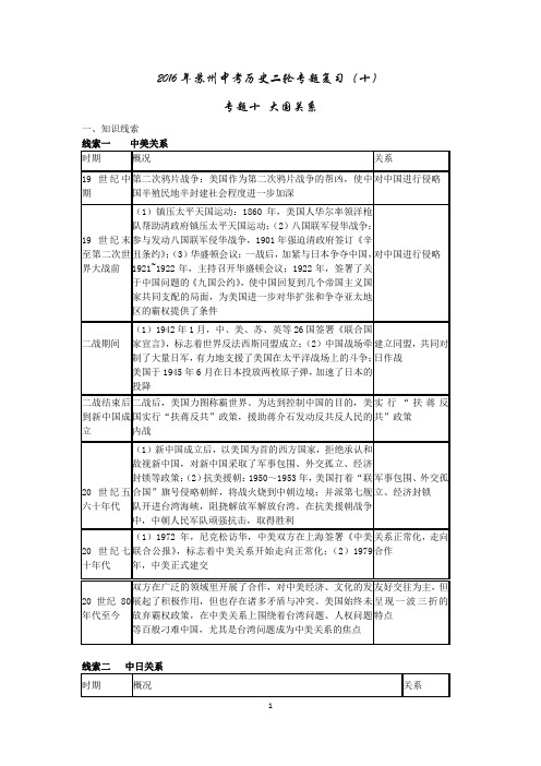 2016年苏州中考历史二轮专题复习(十)大国关系