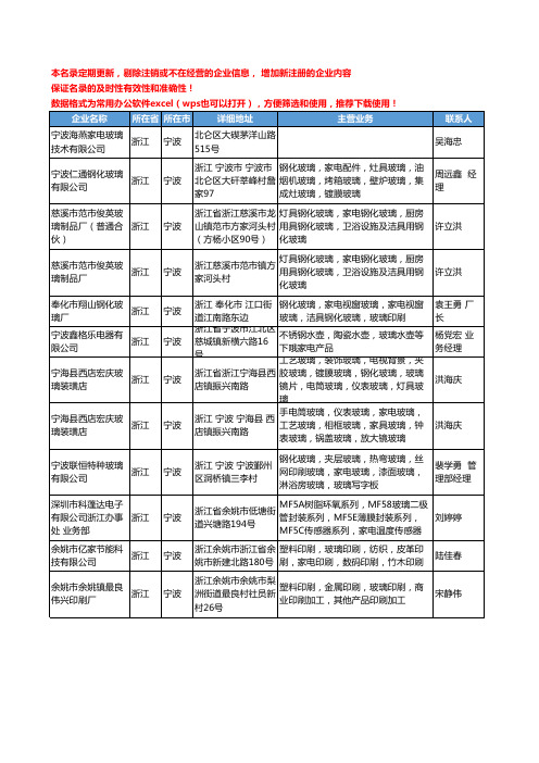 2020新版浙江省宁波家电玻璃工商企业公司名录名单黄页大全12家