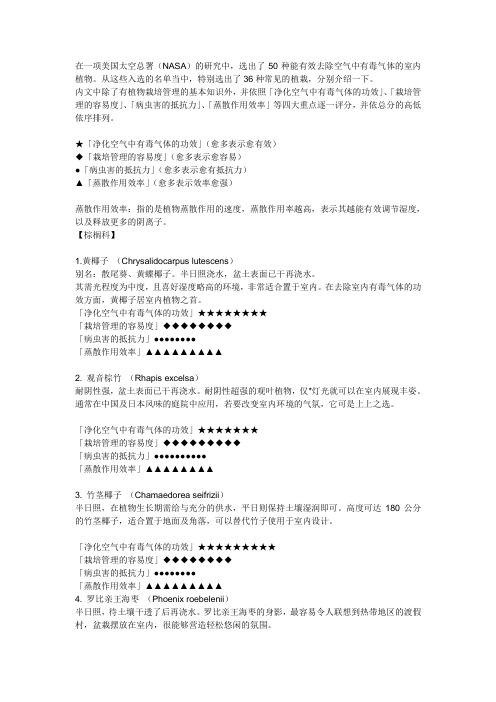 美国太空总署(NASA)的研究--50种净化空气植物