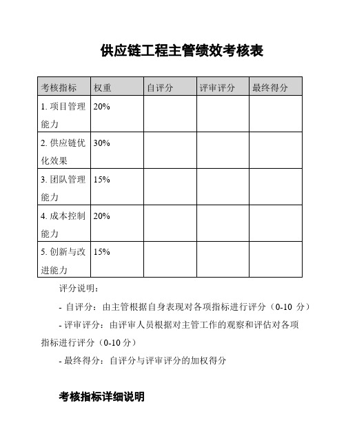 供应链工程主管绩效考核表