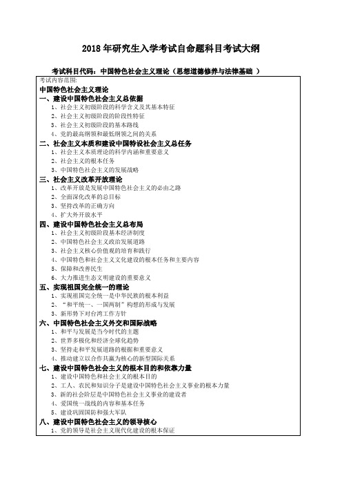 东北林业大学-849中国特色社会主义理论(思想道德修养与法律基础 )考纲