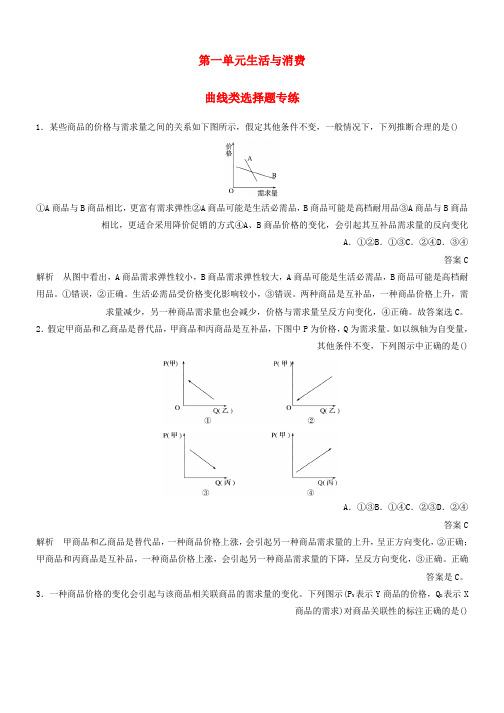 推荐2019年高考政治一轮复习第一单元生活与消费曲线类选择题专练新人教版必修1