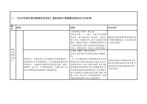 《长沙市城市规划管理技术规定》面积指标计算篇新旧版本比对分析精选