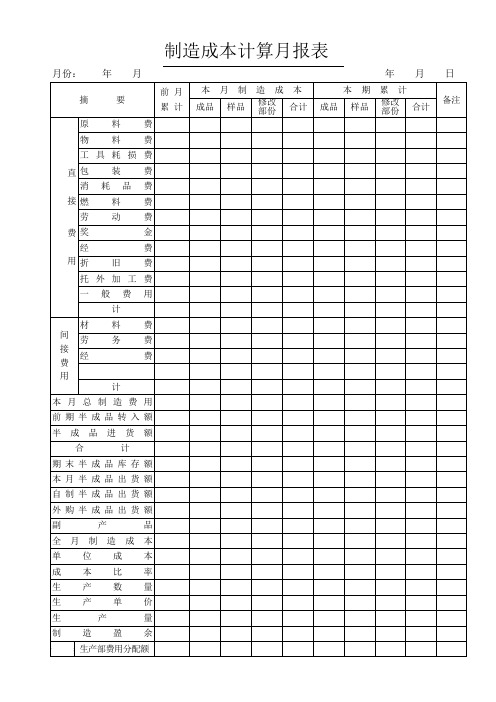 制造成本计算月报表