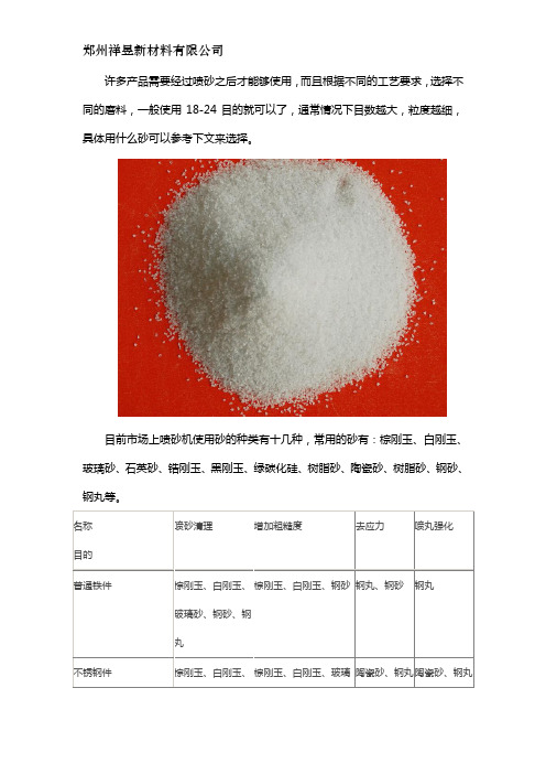 喷砂用什么砂