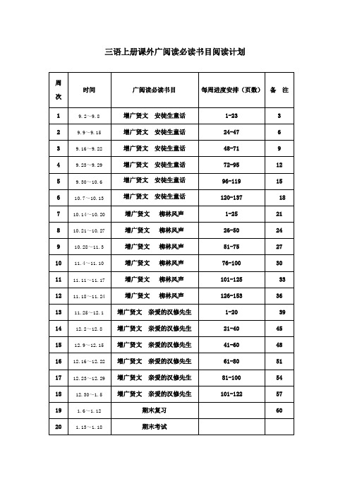 部编版三年级上册语文广阅读必读书目阅读计划周行事历