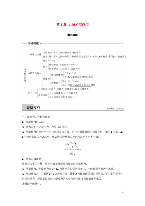 高中物理 第3章 力与相互作用章末总结学案 沪科版必修