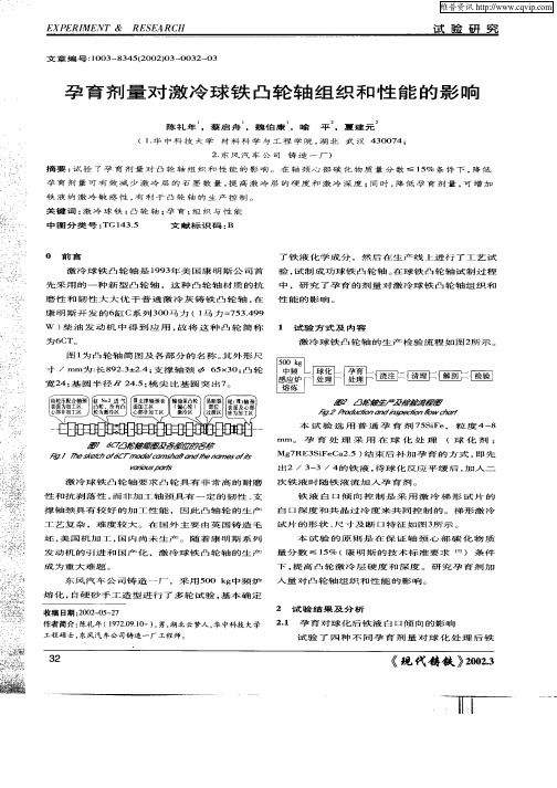 孕育剂量对激冷球铁凸轮轴组织和性能的影响