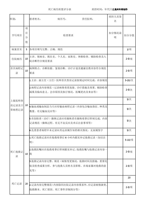 死亡病历质量评分表