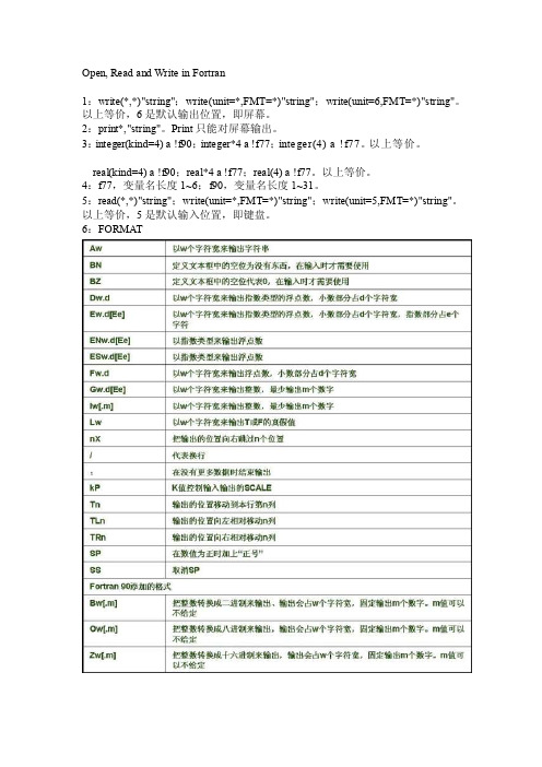 [教学]Fortran输入输出格式控制