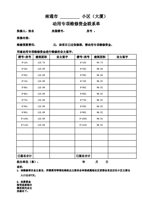 专项维修资金使用申请表业主签名表