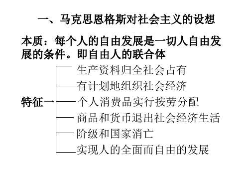 马克思恩格斯对社会主义的设想