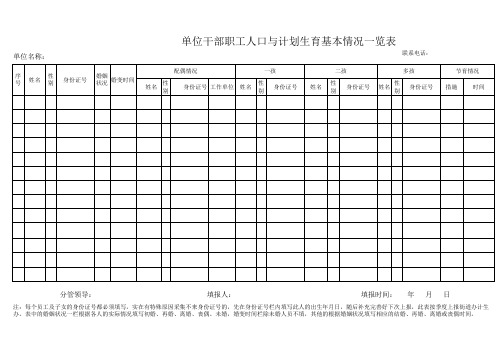 计划生育基本情况一览表(样表)(1)