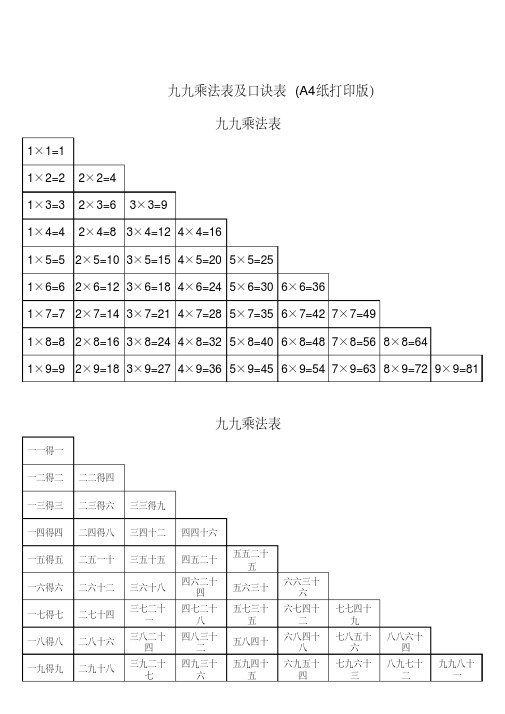 九九乘法表及口诀表(A4纸打印版)