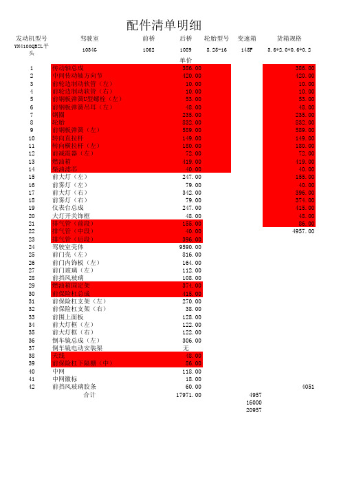 配件清单(王永富客服部打单)