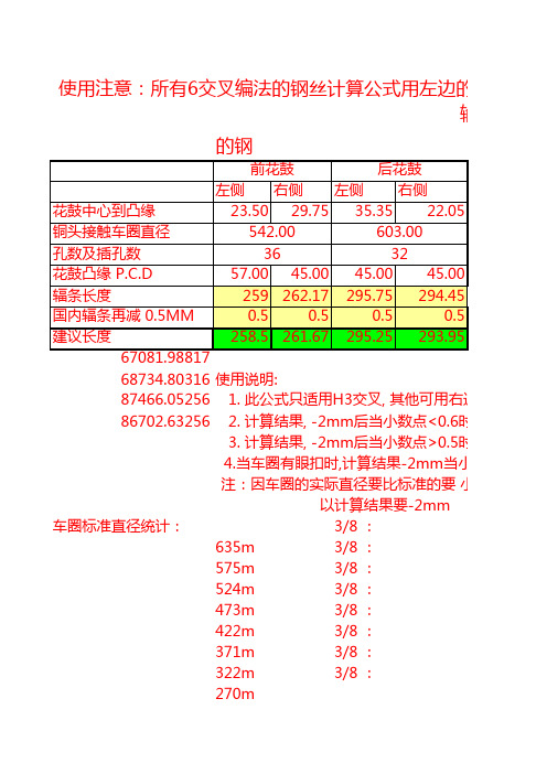 辐条公式