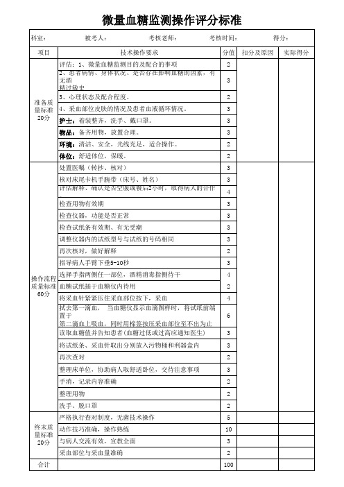 血糖监测技术操作评分标准17