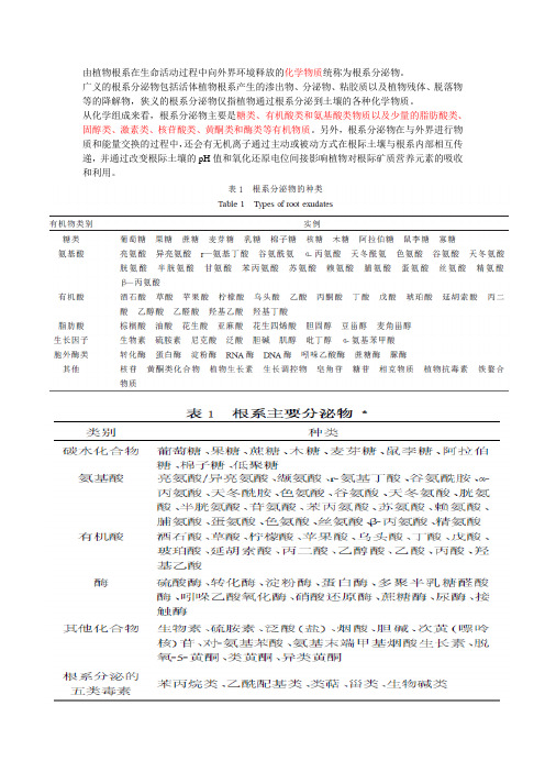 分泌物成分及测定方法