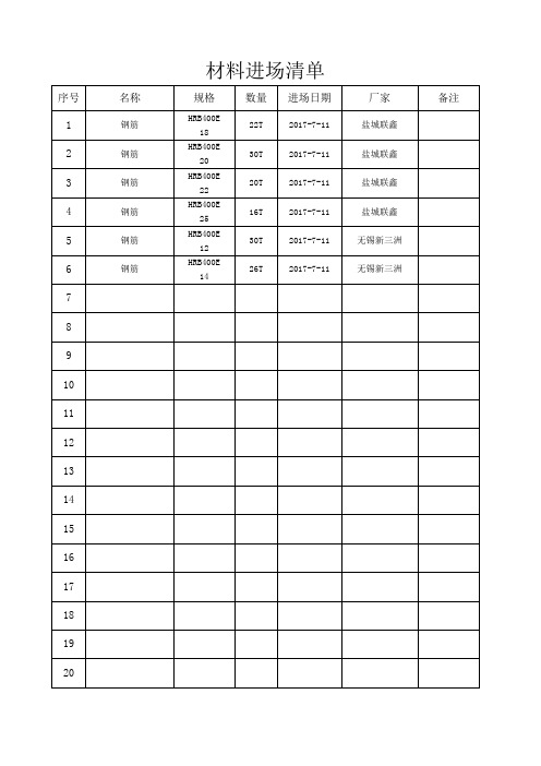 材料进场清单