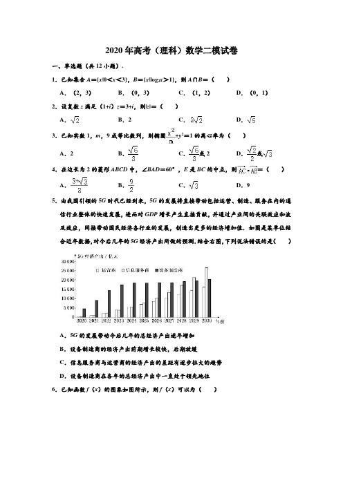 2020年宁夏石嘴山市高考(理科)数学第二次模拟试卷 含解析