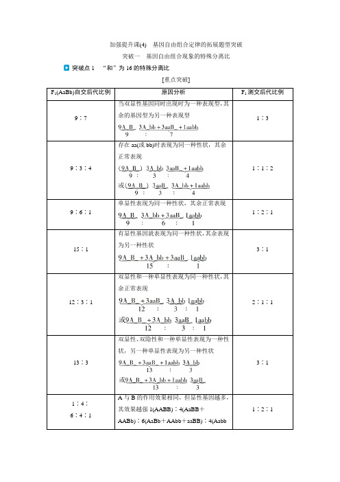 高考生物(人教版)一轮复习学案第五单元 加强提升课(4) 基因自由组合定律的拓展题型突破