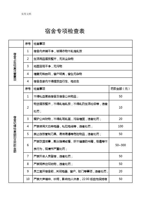 宿舍专项检查表