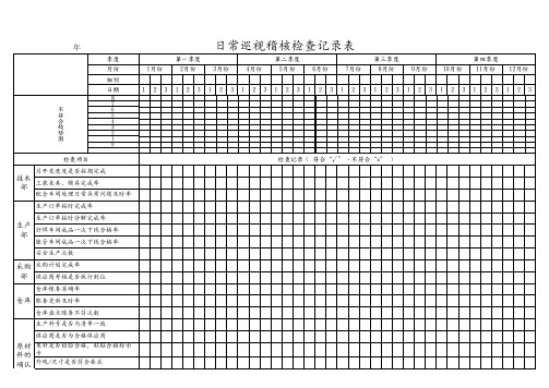 日常巡视稽核表