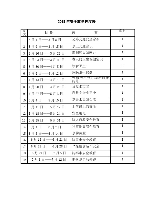 一年级环境安全教育教学进度表