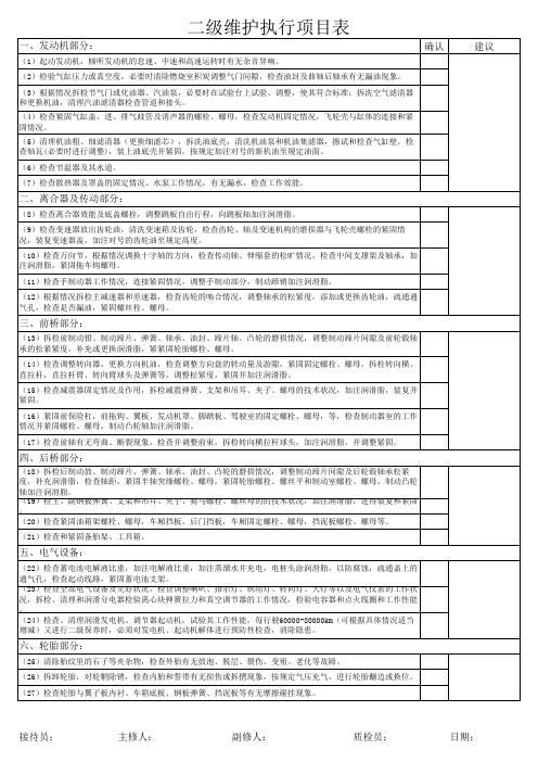 二级维护项目表