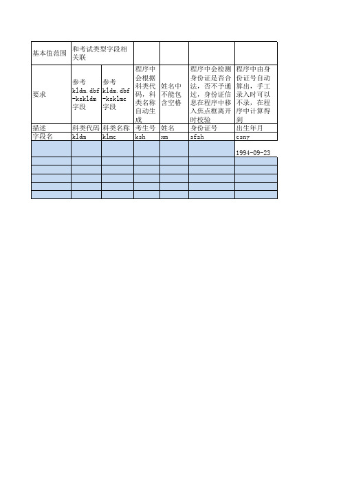 高考bmk字段录入值参考说明