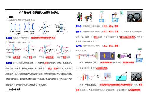 人教版八年级物理上册《透镜及其应用》知识点精编