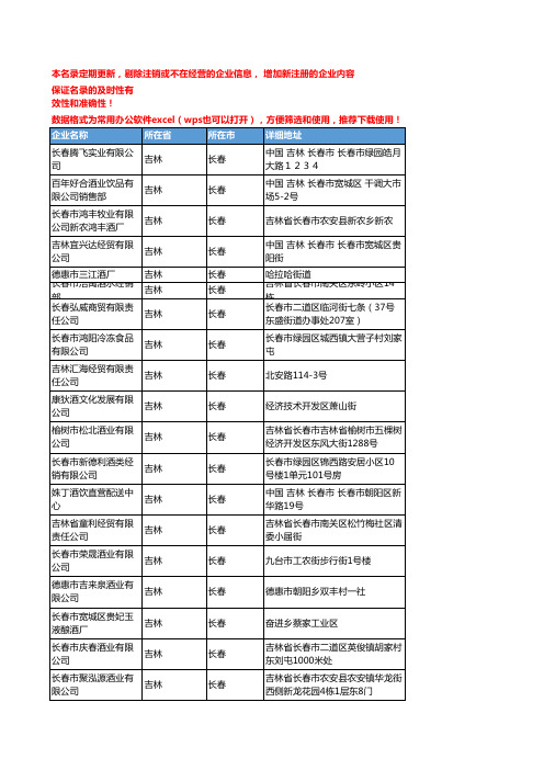 2020新版吉林长春酒类企业公司名录名单黄页联系方式大全292家