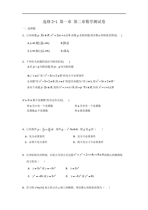 选修2-1-第一章-第二章数学测试卷(答案)