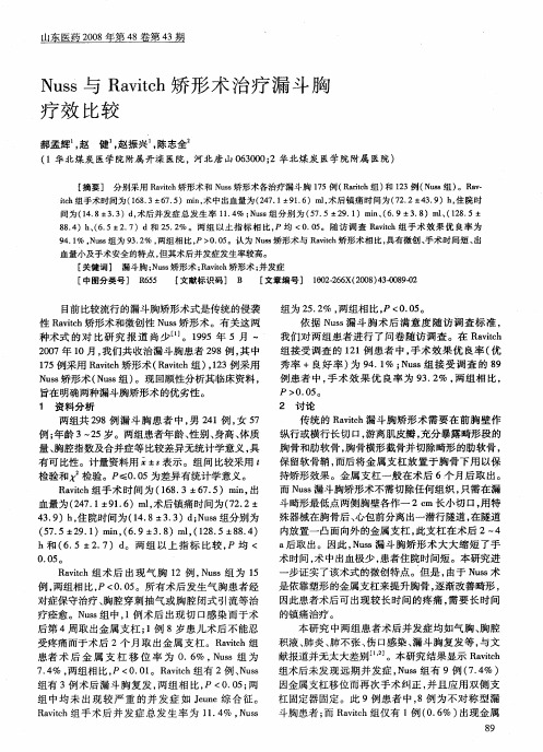 Nuss与Ravitch矫形术治疗漏斗胸疗效比较