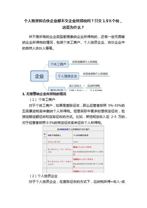 个人独资和合伙企业都不交企业所得税吗？只交1.5%个税，这是为什么？