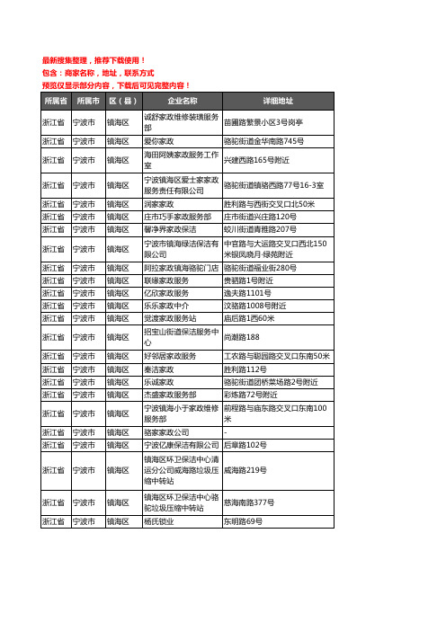 新版浙江省宁波市镇海区家政服务企业公司商家户名录单联系方式地址大全24家