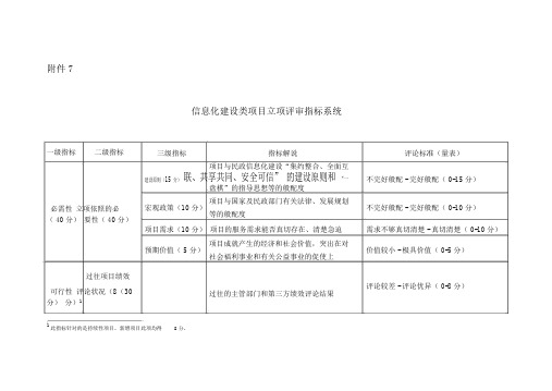 信息化建设类项目立项评审指标体系一级指标二级指标三级