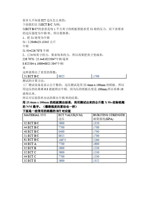 常用纸箱对应的边压和耐破强度表以及计算方法