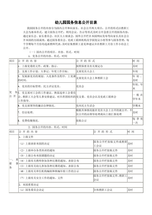 幼儿园园务信息公开目录