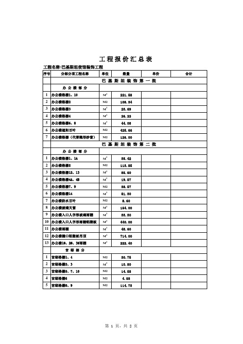 报价汇总表和主要材料价格表(附件四)清单