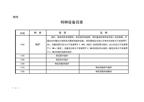 2014年第114号 质检总局关于修订《特种设备目录》的公告