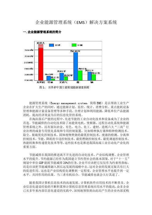 企业能源管理系统(EMS)解决方案系统